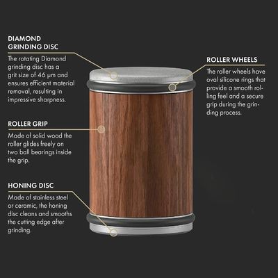 備品 多機能キッチンアクセサリーキット ナッツ アルミ合金 磁石ダイヤモンド