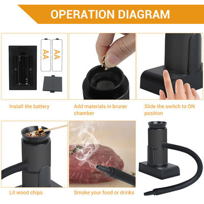 手持ちの分子料理 喫煙銃と木片注入器 グルメ料理のための完璧な器具