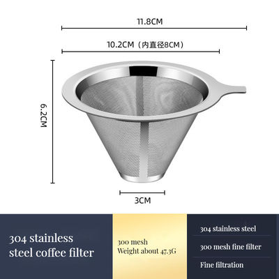 レストランと家庭用コーヒー・ドリップフィルター