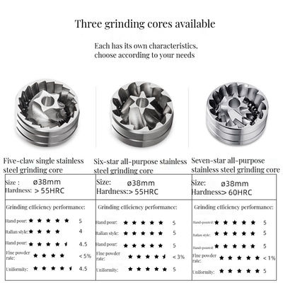 環境に優しいコーヒー豆磨き機 近代的なデザイン 便利な旅行 ステンレス鋼のバー